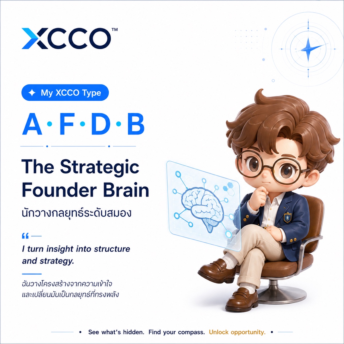 The Strategic Founder Brain character card