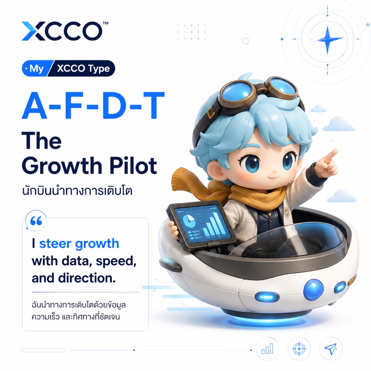 The Growth Pilot character card