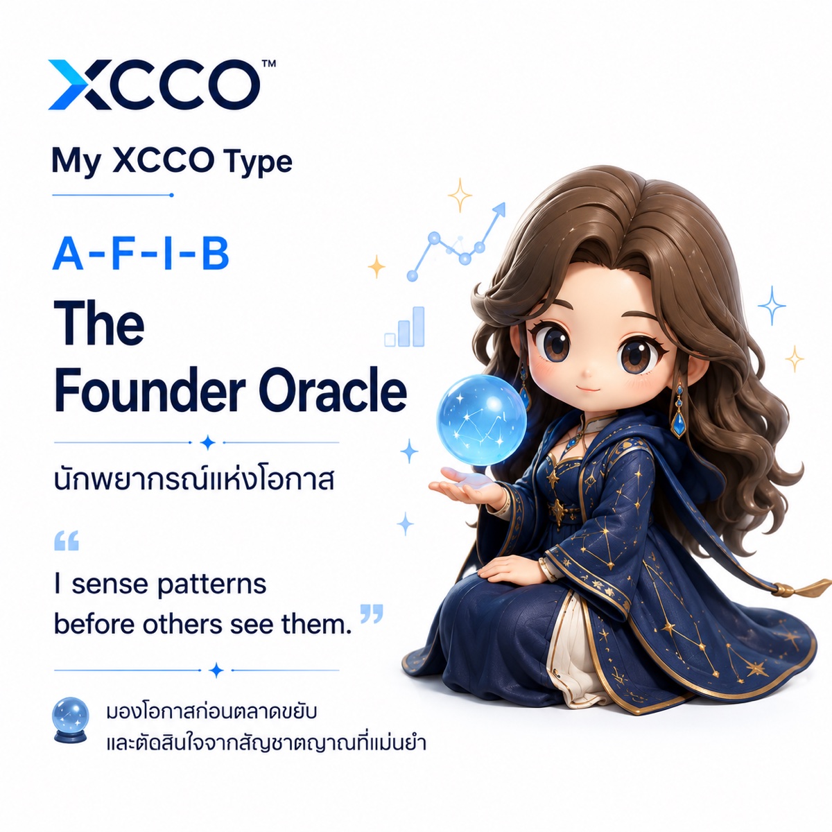 The Founder Oracle character card