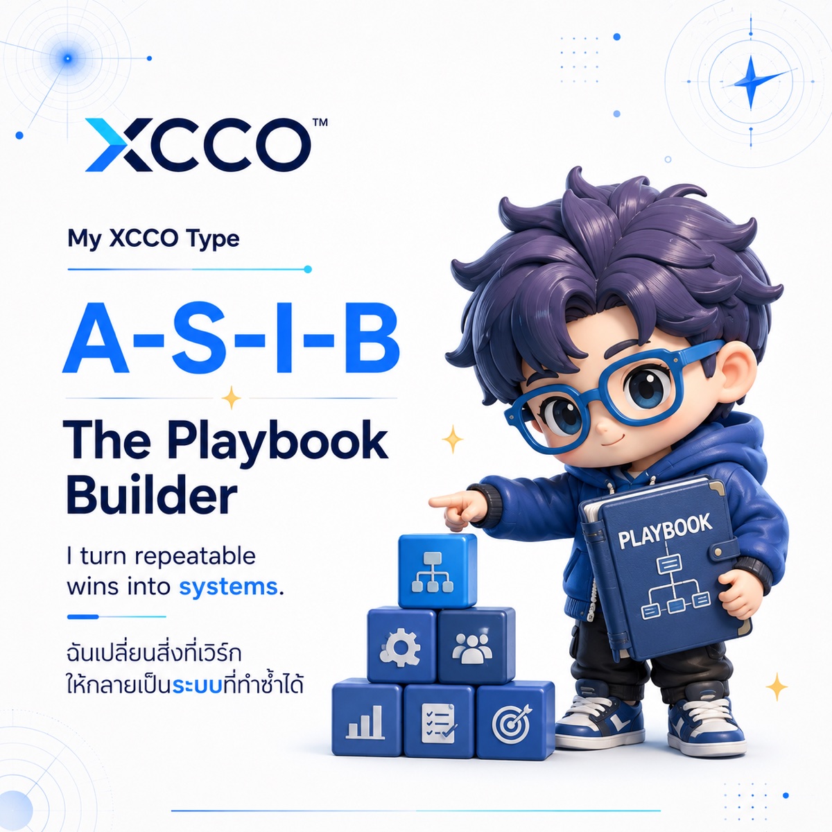 The Playbook Builder character card
