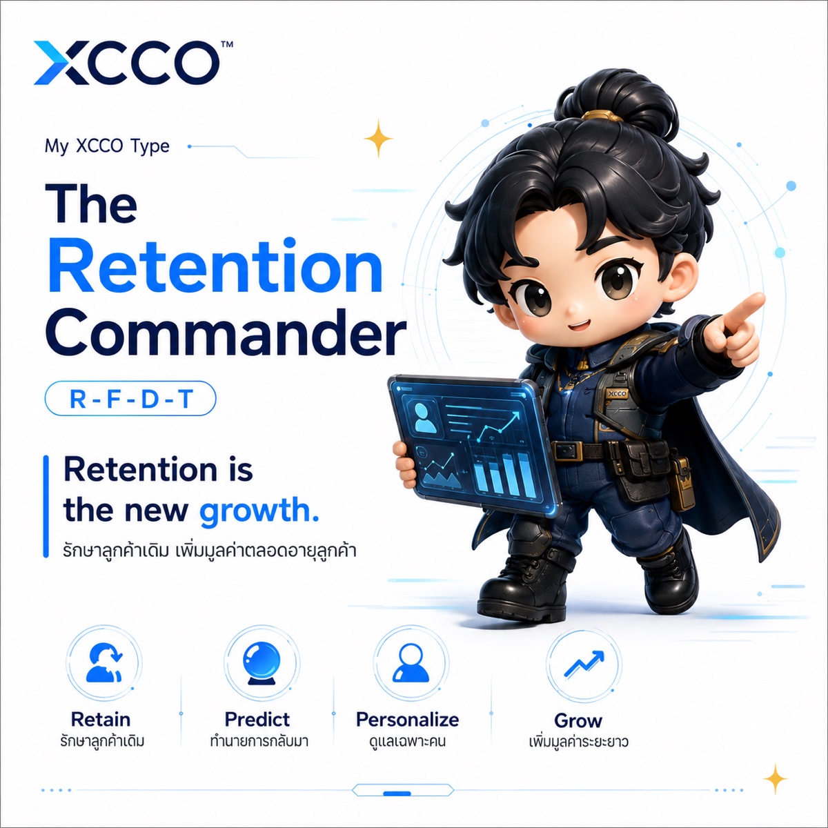The Retention Commander character card