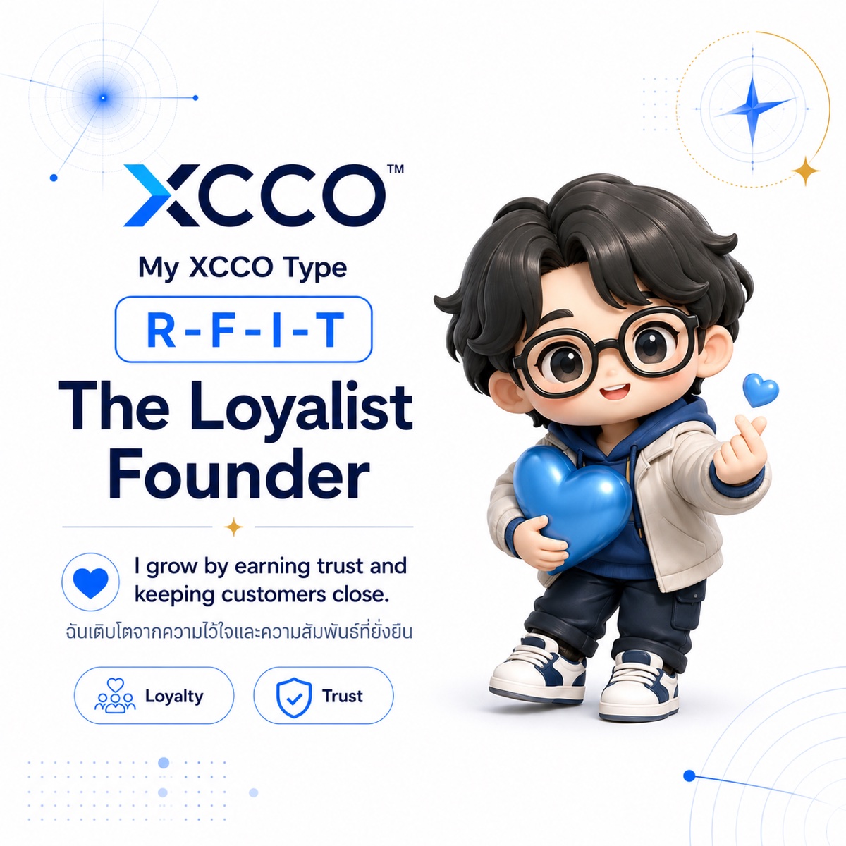 The Loyalist Founder character card