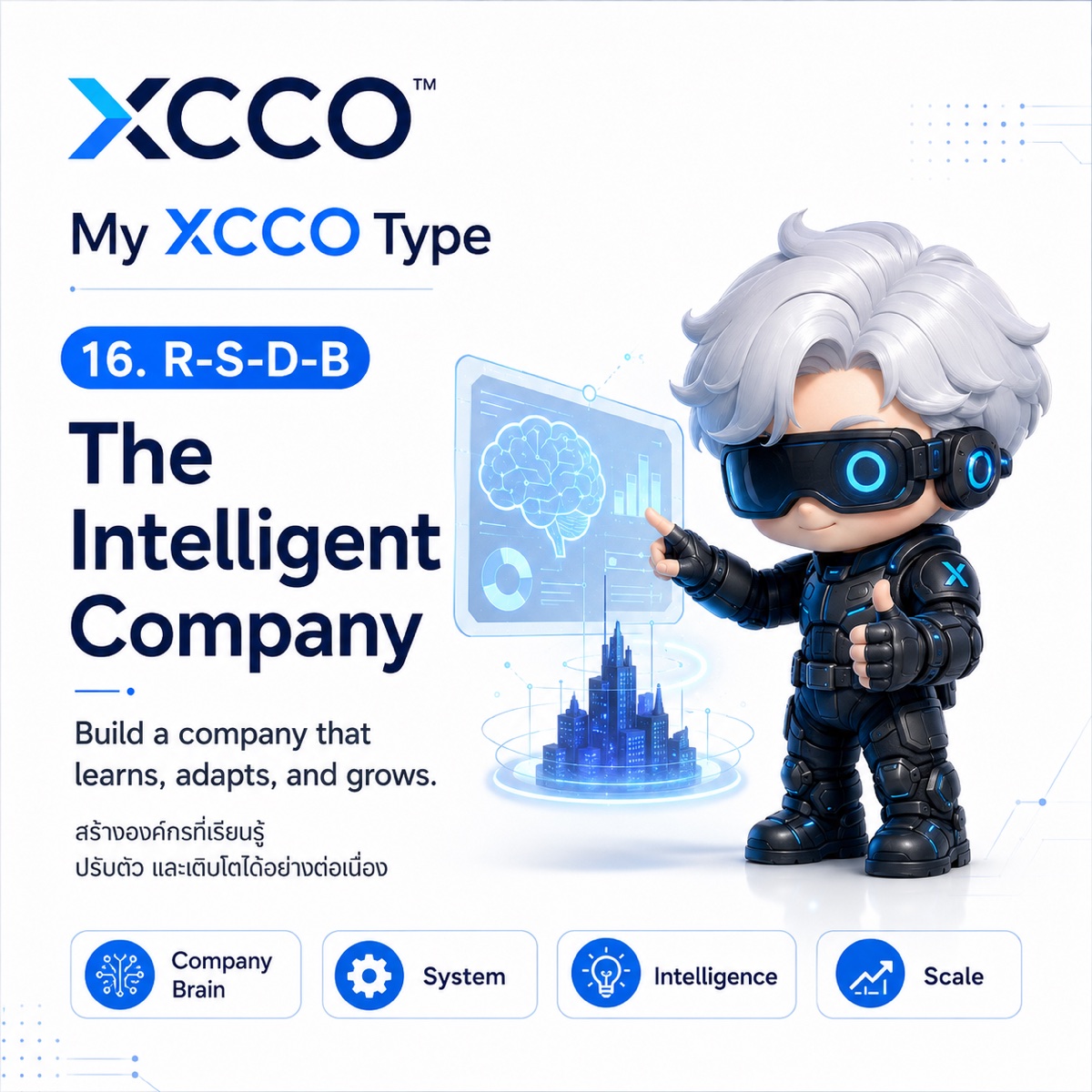 The Intelligent Company character card
