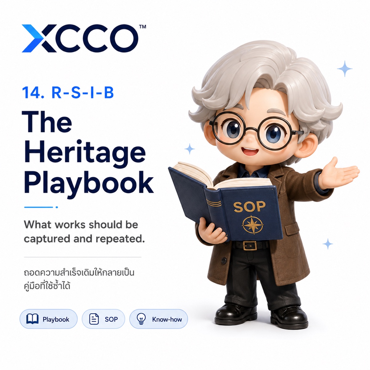 The Heritage Playbook character card