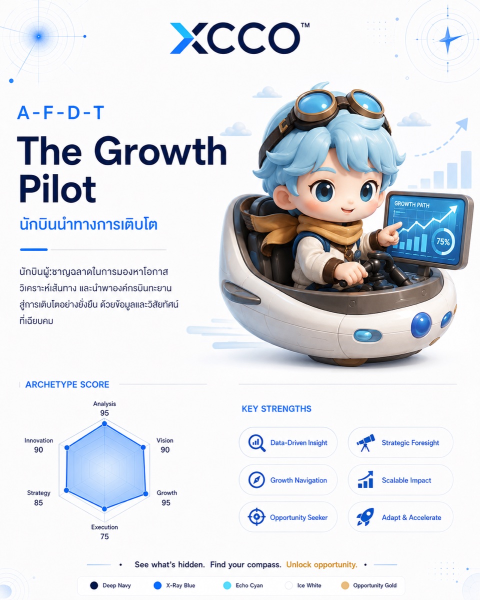 The Growth Pilot strengths